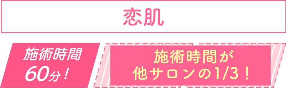 恋肌施術時間が他サロンの1/3