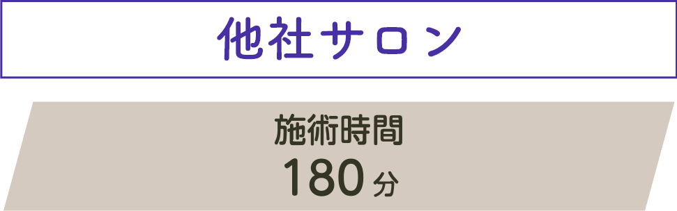 他社サロン施術時価180分