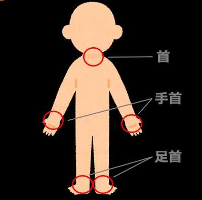 好転反応_期間06