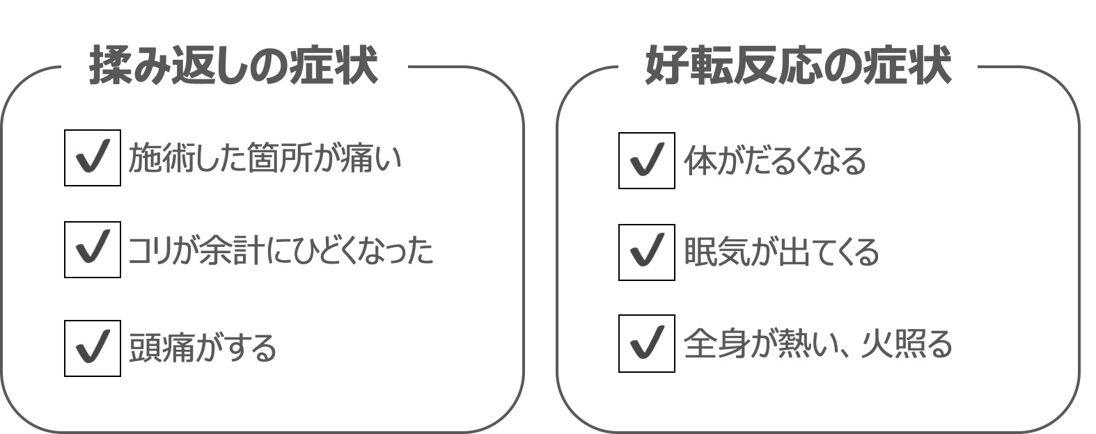 揉み返し好転反応03