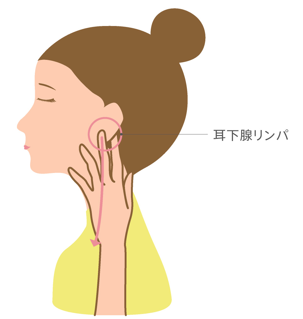 リンパ_首_04