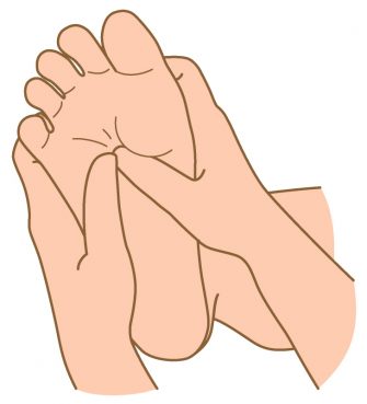 親指で足つぼを押す方法